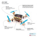 WONDER:KIT Air:Bit Drone til Micro:Bit Klassesæt (10stk) - Kidsprint